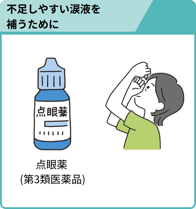 不足しやすい涙液を補うための点眼薬